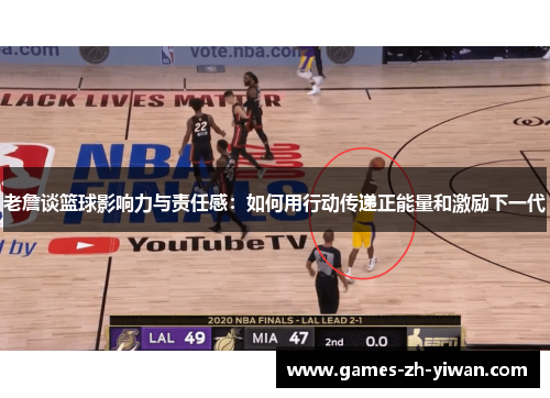 老詹谈篮球影响力与责任感：如何用行动传递正能量和激励下一代