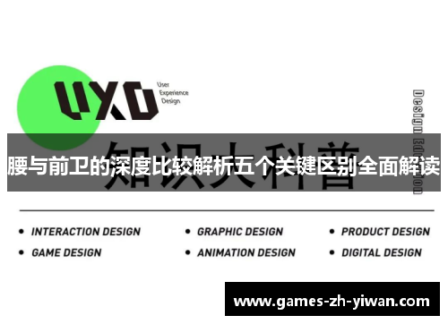 腰与前卫的深度比较解析五个关键区别全面解读 腰与前卫的深度比较解析五个关键区别全面解读