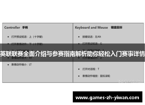 英联联赛全面介绍与参赛指南解析助你轻松入门赛事详情 英联联赛全面介绍与参赛指南解析助你轻松入门赛事详情