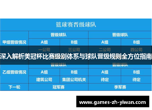 深入解析美冠杯比赛级别体系与球队晋级规则全方位指南