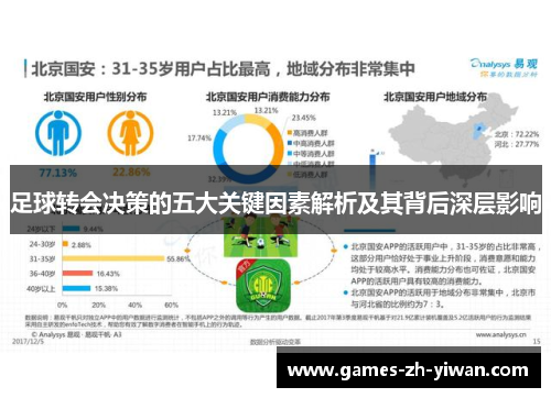 足球转会决策的五大关键因素解析及其背后深层影响