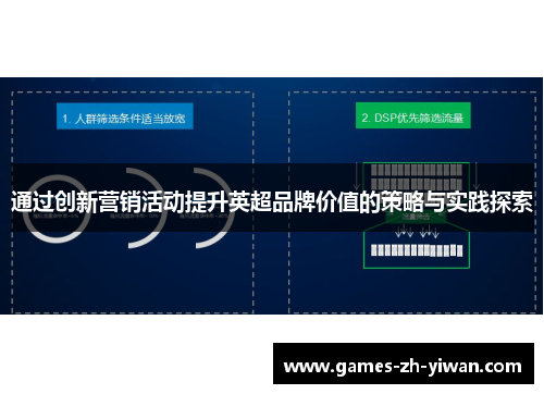 通过创新营销活动提升英超品牌价值的策略与实践探索