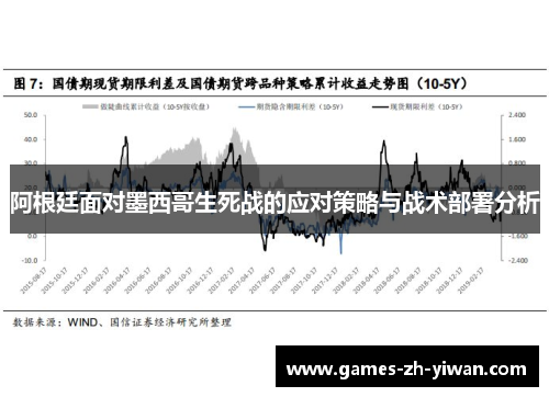 阿根廷面对墨西哥生死战的应对策略与战术部署分析