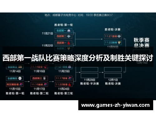 西部第一战队比赛策略深度分析及制胜关键探讨