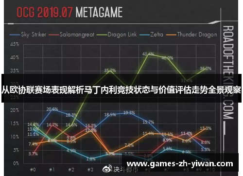 从欧协联赛场表现解析马丁内利竞技状态与价值评估走势全景观察