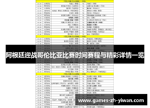 阿根廷迎战哥伦比亚比赛时间赛程与精彩详情一览