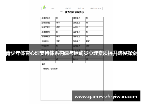 青少年体育心理支持体系构建与运动员心理素质提升路径探索 青少年体育心理支持体系构建与运动员心理素质提升路径探索