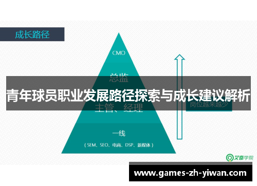 青年球员职业发展路径探索与成长建议解析 青年球员职业发展路径探索与成长建议解析