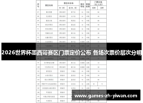 2026世界杯墨西哥赛区门票定价公布 各场次票价层次分明 2026世界杯墨西哥赛区门票定价公布 各场次票价层次分明