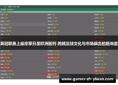 英冠联赛上座率攀升至欧洲前列 跨越足球文化与市场融合的新高度