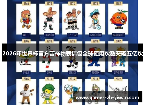 2026年世界杯官方吉祥物表情包全球使用次数突破五亿次