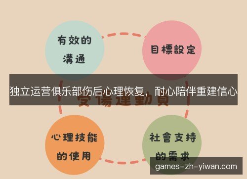 独立运营俱乐部伤后心理恢复，耐心陪伴重建信心